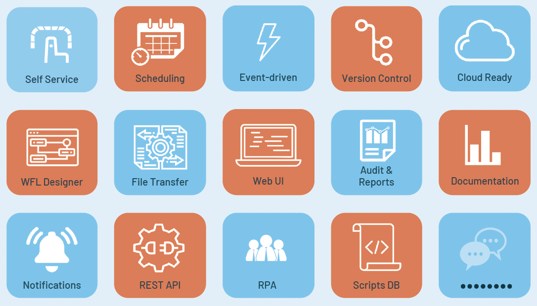 Capture d'écran OpCon — Plateforme d'automatisation (Ordonnancement & orchestration)